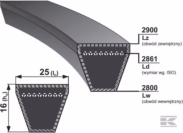 Optibelt | Courroie OptiBelt H25-3350 8500253350M2 Origine