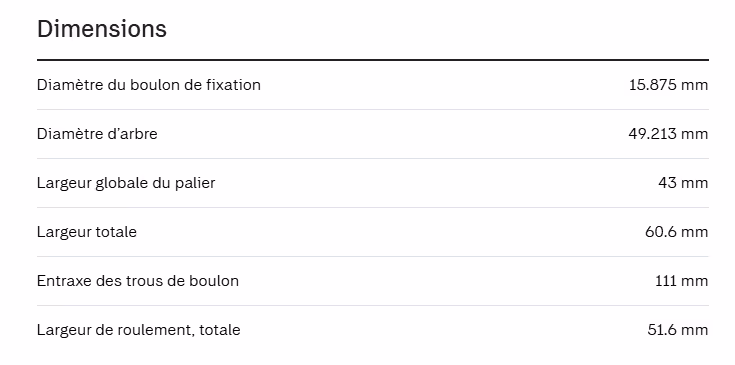 Palier 4 trous à flasque carré FY 11516 TF | SKF