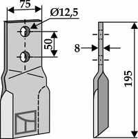 Perfect | Fléau, droit