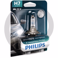 Philips Ampoule halogène H7 - 12V / 55W