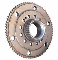 Pingnon Annulaire Interieur