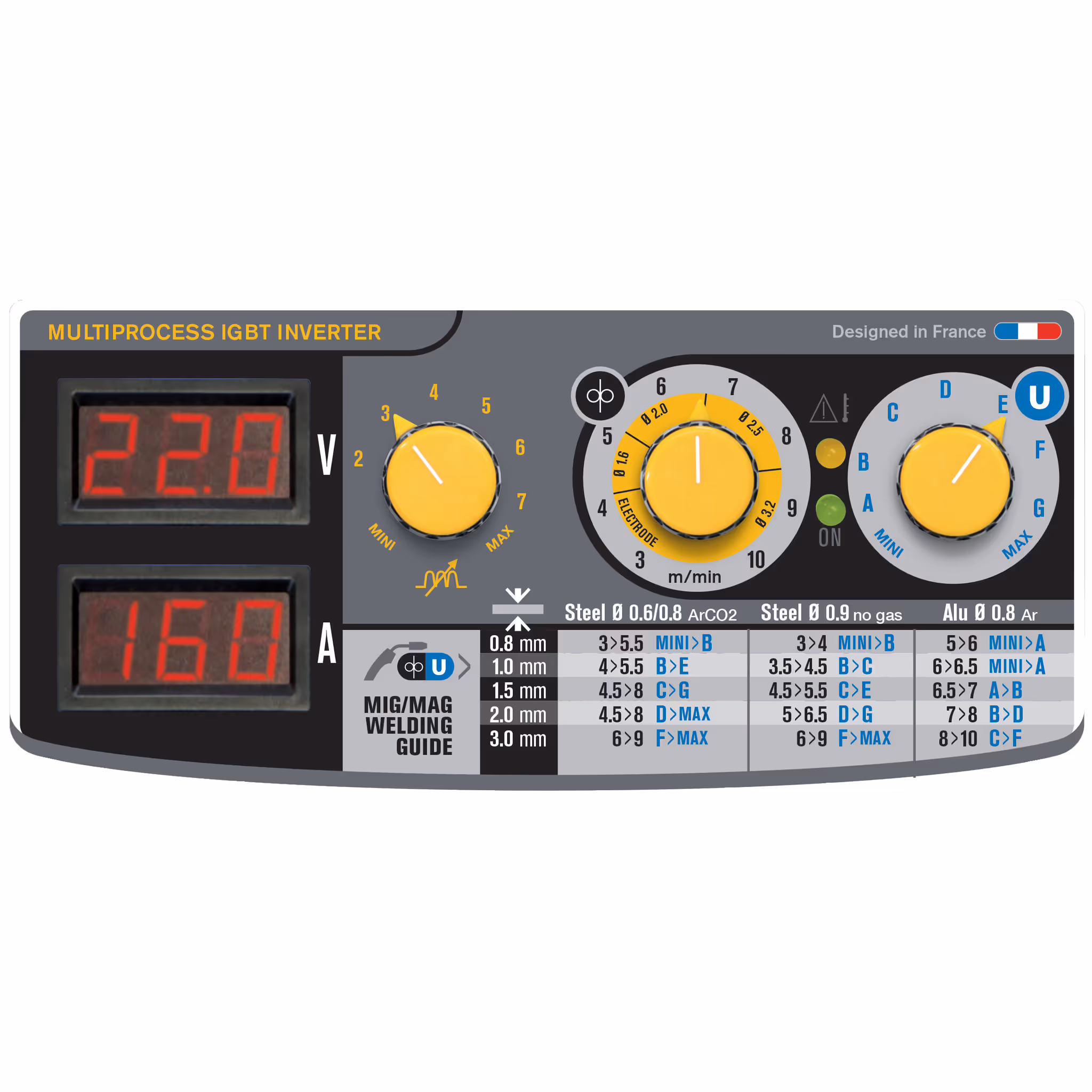 Poste de soudure Easymig 160 3 en 1 Electrode, semi-automatique, TIG 160 Ampères