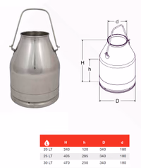 Pot controle inox 30l br sxk