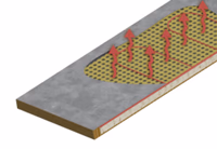 Poulailler Thermo NoFrost marron/nature, 146X74X82cm