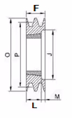 Poulie 2 gorges SPZ/Z Ø99 mm Taperlock 1610