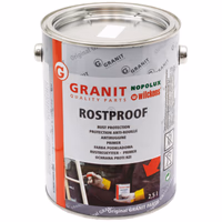 Protection anti-rouille