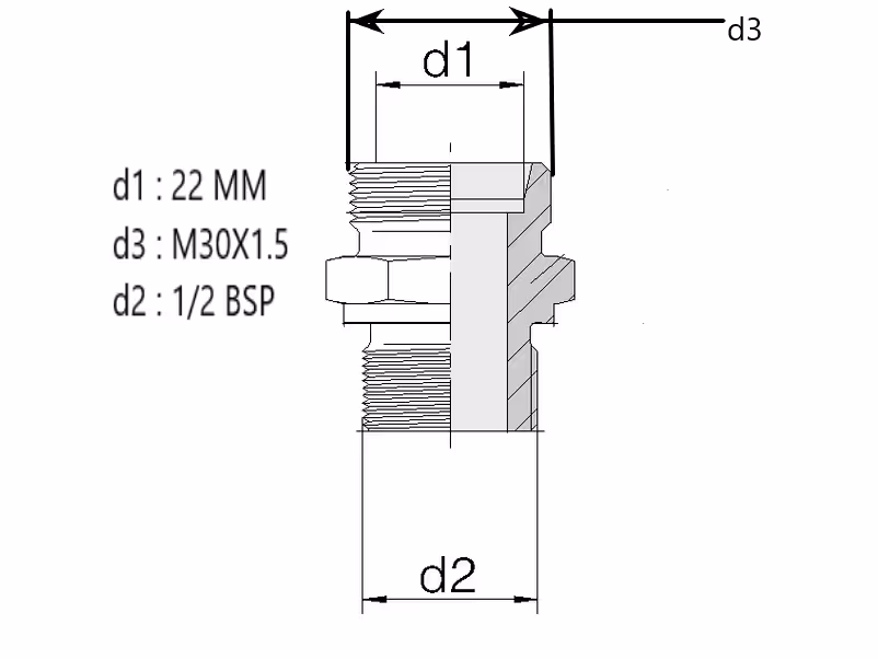 Raccord hydraulique mâle/mâle 22L-1/2BSP