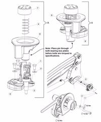 Ressort déverrouillage chargeur / potence Alo-Quicke