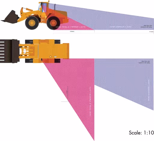 Retroviseur tracteur angle mort Adaptable