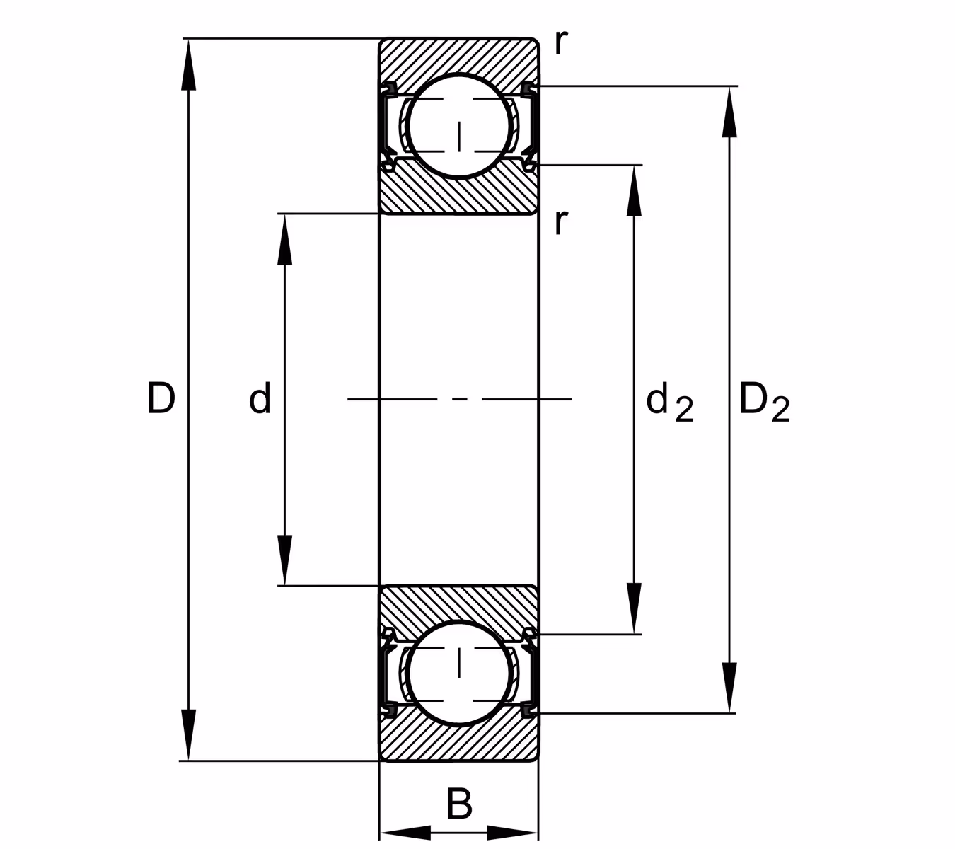 Roulement à bille 35x72x17 mm FAG 62072RS