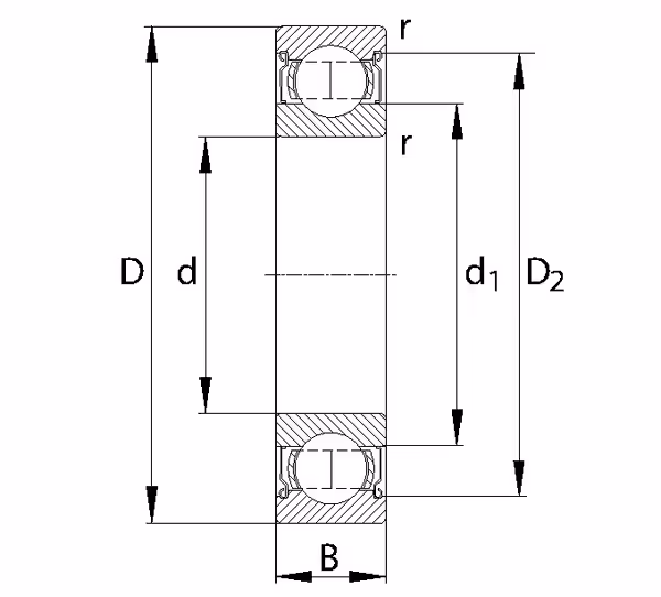 Roulement à billes à gorge profonde 30x62x16mm SKF