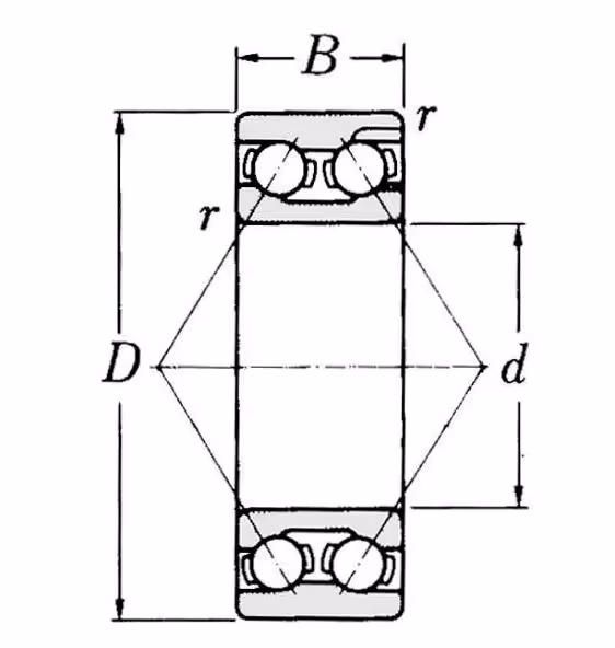 Roulement à contact oblique SKF