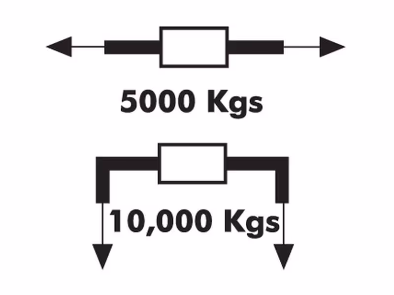 Sangle à cliquet 5M, crochets rapprochés, 5000 - 10000kg