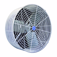 SCHAEFER Ventilateur 61cm avec support 25cm