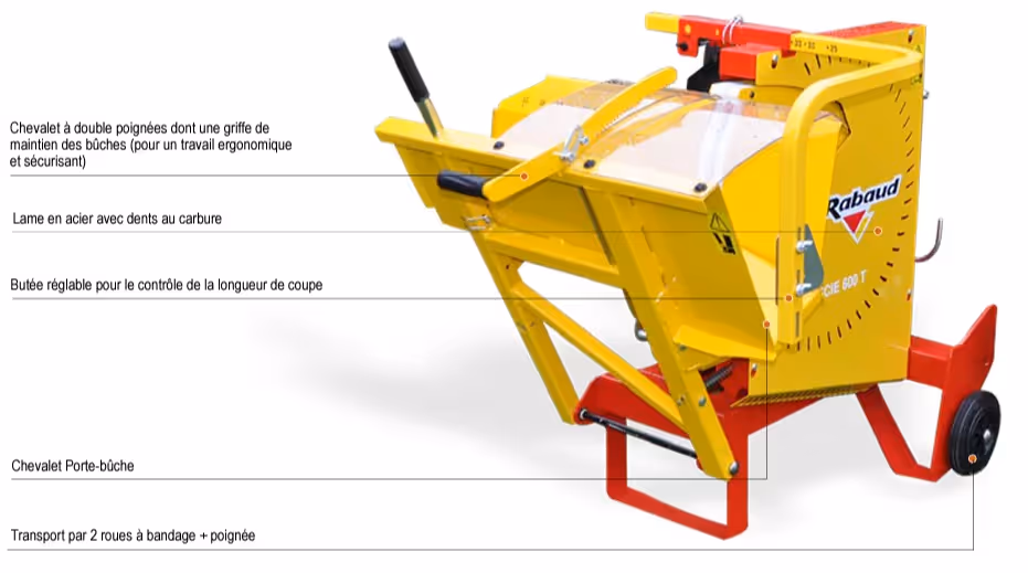 Scie circulaire - Xyloscie 600 T - Rabaud