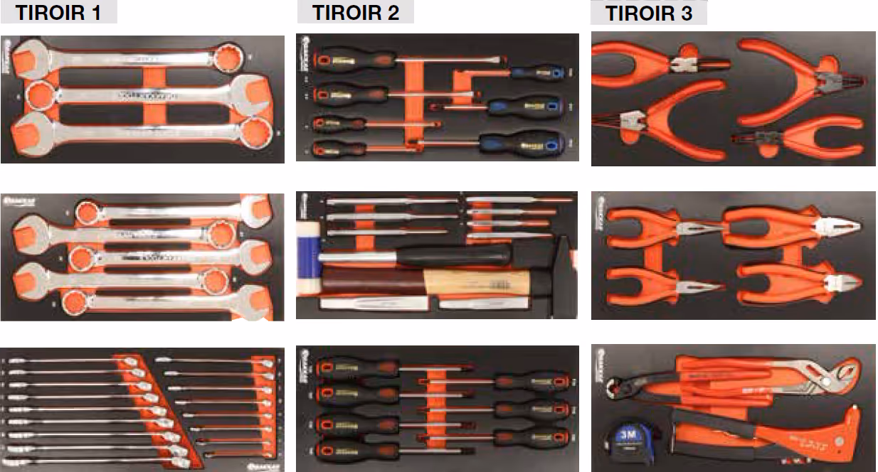 Servante atelier Drakkar 7 tiroirs dont 5 pleins 09217 Origine