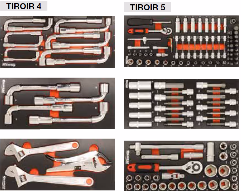 Servante atelier Drakkar 7 tiroirs dont 5 pleins 09217 Origine