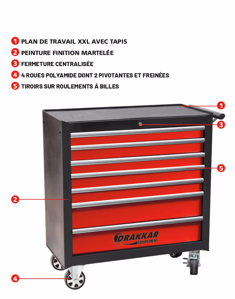Servante XXL 7 tiroirs 914x458x1008 mm