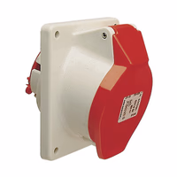 SOCLE DE TABLEAU 5X32A 400V IP44 INCLINE
