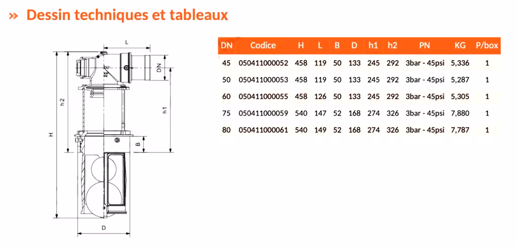 Soupape de trop plein 2 balles avec voyant DN80 Gold-RIV 411