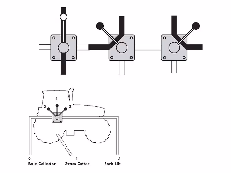 Spenco Vanne à boisseau, 4 voies 1/2'' BSP (60 L/mn Débit)