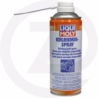 Spray pour courroies