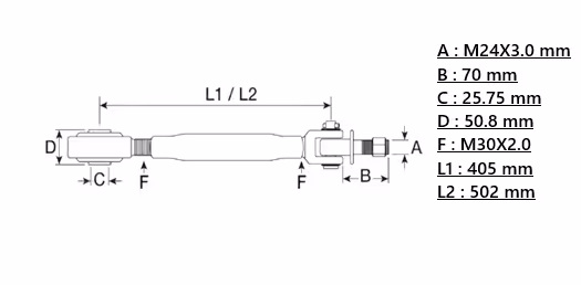 Stabilisateur
