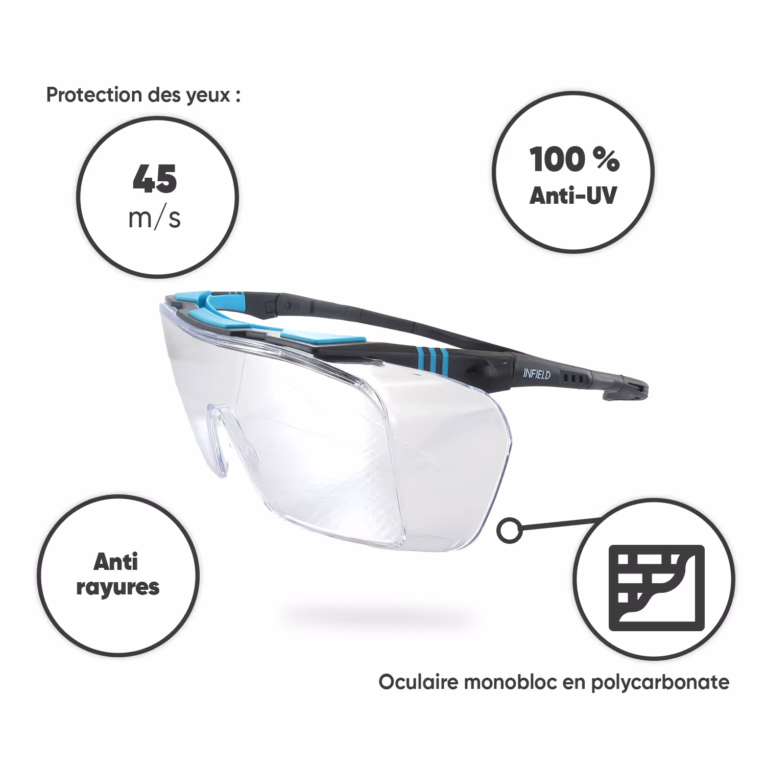 SURLUNETTE