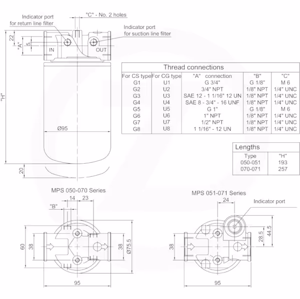 Tête de filtre (3/4" BSP)