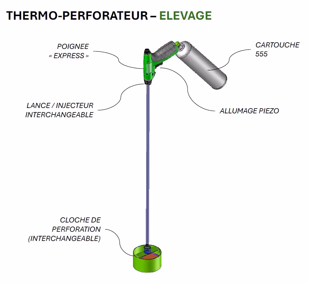 Thermo-perforateur