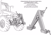 Triangle côté tracteur Cat. III