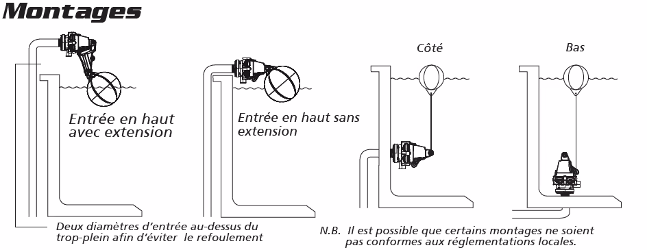 Valve à flotteur 1''1/4 Ø32mm pour abreuvoir & cuve Jobe Topaz