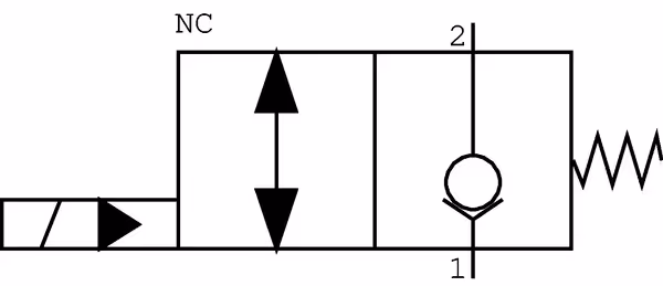 Valve monodirectionnelle 1/2'' 80L/min NC à commande électrique 12V Dansfoss