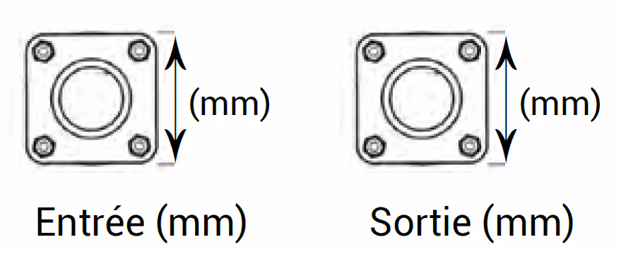 Vanne à bille Ø124 mm Manuel Polmac 6 voies corps alu 