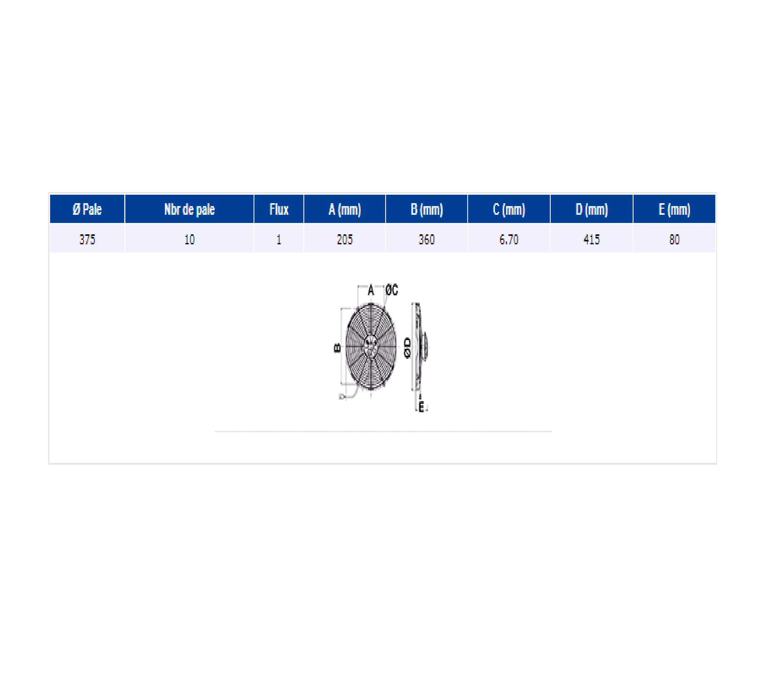 Ventilateur de condenseur New Holland 5194793, 87303179 Adaptable