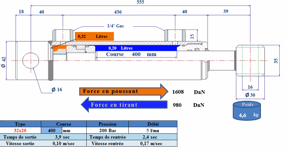 Vérin double effet D20x32 mm C400 mm L555 mm avec fixation