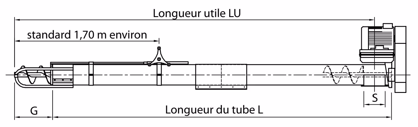 Vis élévatrice Ø100 mm Denis L5m moteur triphasé 1,5 KW