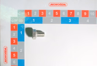 Vis H 8 X 12 Inox A2 