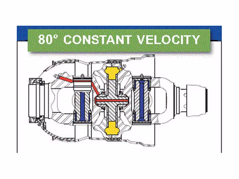 Weasler Transmission Complète - Grand Angle - Un côté, Longueur (Lz) 1010mm, 1 3/8'' x 6 Spline 80° W.A. à 1 3/8'' x 6 cannelures