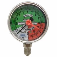 Manometre pulverisateur Wiha Adaptable